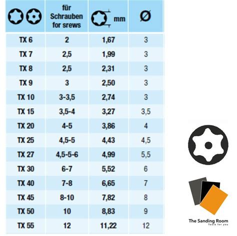 Torx Screw And Star Socket Size Chart Tien-i, 49% OFF