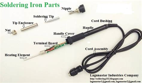 Soldering, Anti-Static, ThermoMeters Philippines: 907 Soldering iron Nut, Tip Enclosure , Nipple ...