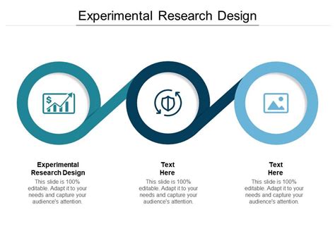 Experimental Research Design Ppt Powerpoint Presentation Slides Vector ...