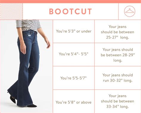 Guide to Denim Inseams for Women (With images) | Style, Fix clothing, Stitch fix stylist