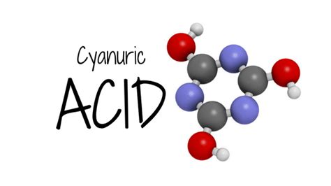 New 2016 CDC regulation on Cyanuric Acid