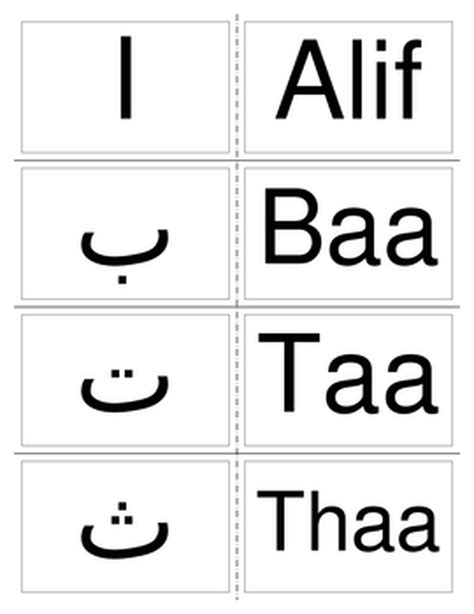 Arabic Alphabet Flashcards Printable Pdf Artofit | Images and Photos finder