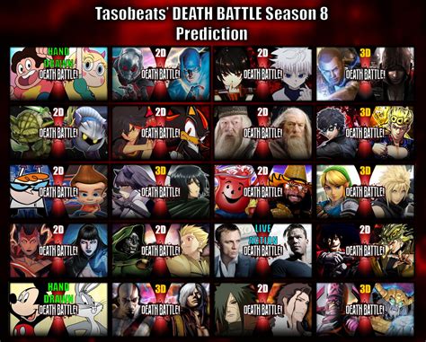 Create A Death Battle Season 8 Tier List Tiermaker - vrogue.co