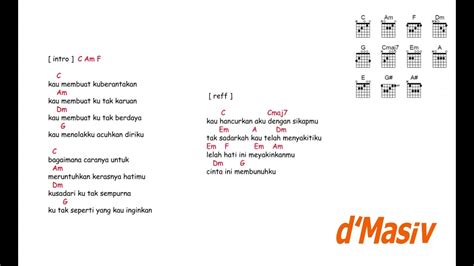 kunci gitar & lirik lagu | D'Masiv - cinta ini membunuhku - YouTube