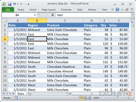 Pivot Table Tips | Exceljet