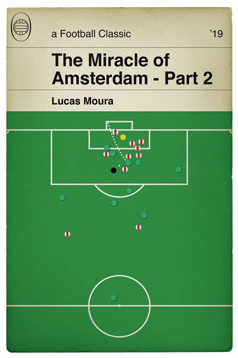 Tottenham Goals V Ajax Lucas Moura Hat-trick the Miracle - Etsy