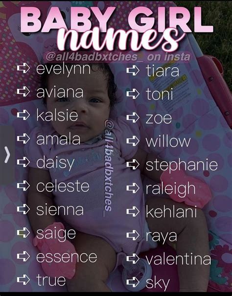 Pin on Wattpad shii | Baby girl names unique, Baby girl names, Cute baby girl names