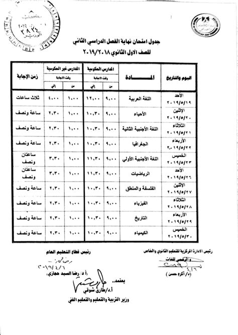 وزير التعليم يعتمد جدول امتحانات الصف الأول الثانوى بداية من 19 - 30 مايو - اليوم السابع