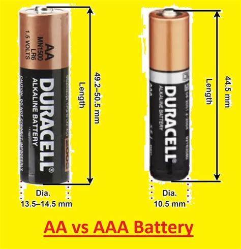 AA vs AAA Battery: What Is the Difference? 2023 Guide