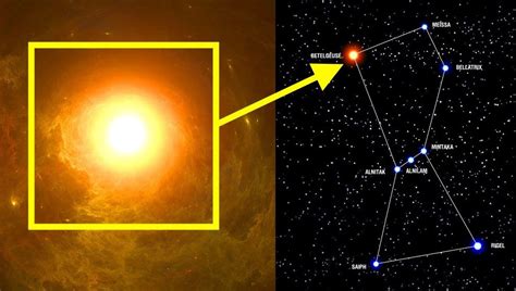 Betelgeuse Star Mythology