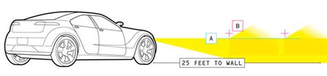 How to Adjust the Beam Pattern on your Headlights