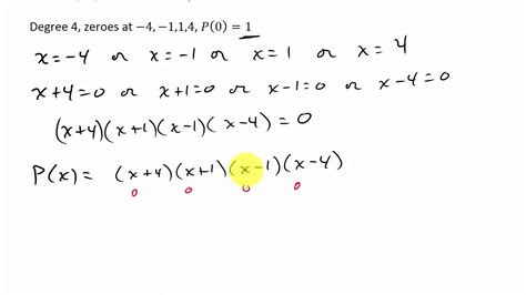 Find Polynomial Function Given Solutions Example 1 - YouTube