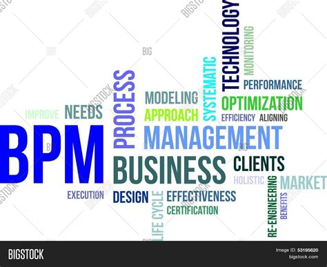 Word Cloud - Bpm Vector & Photo (Free Trial) | Bigstock