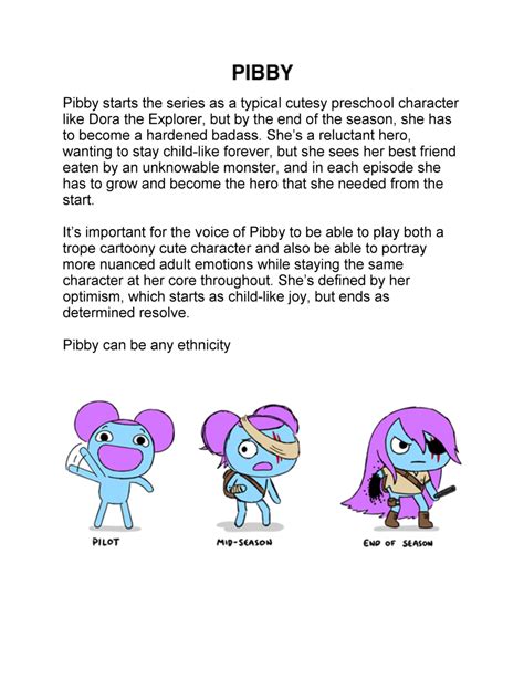 pibby leaks!!! this is real : r/Pibby