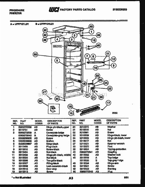 Frigidaire Upright Freezer | UFPF101LZ1 | eReplacementParts.com