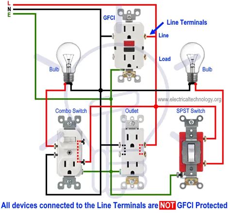 How to wire a GFCI Outlet? - GFCI Wiring Circuit Diagrams