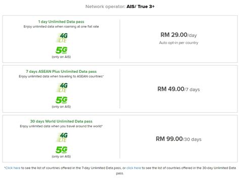 Maxis and Hotlink offers 5G roaming in Singapore, Thailand and Indonesia