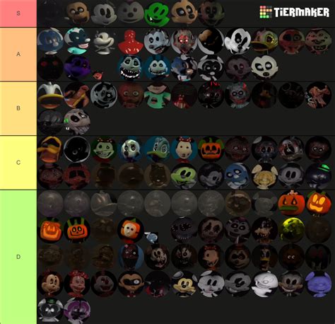 Fnati Characters Tier List (Community Rankings) - TierMaker