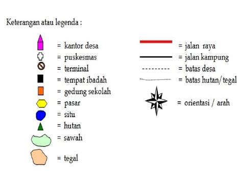 Simbol Jalan Raya Pada Peta Pengertian Peta Lengkap Dengan Fungsi ...