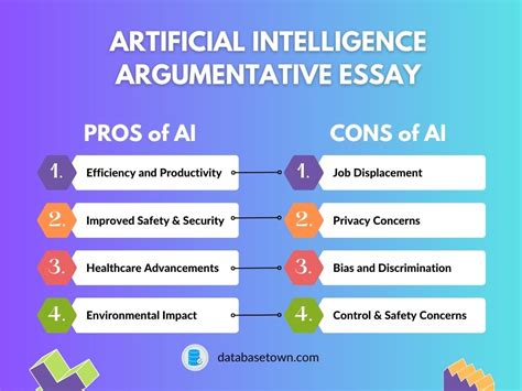 Artificial Intelligence Argumentative Essay (Real Life Examples ...