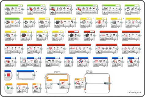 Devlet Başkanı Meyella yeter ev3 software lego education Satranç ...