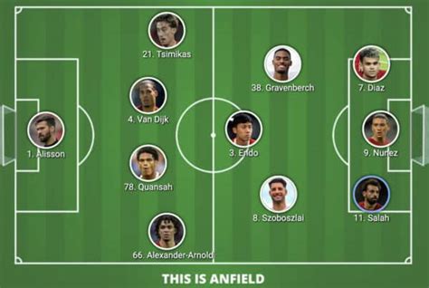 Confirmed Liverpool lineup vs. Crystal Palace: Alisson STARTS with 5 ...