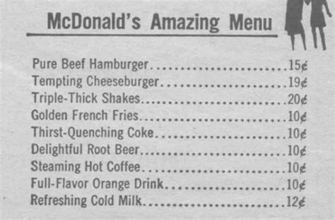 What Was On McDonald's Original Menu?