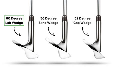 What Is a 60 Degree Wedge Used For?