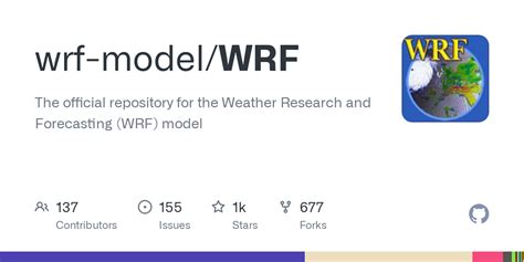 GitHub - wrf-model/WRF: The official repository for the Weather ...