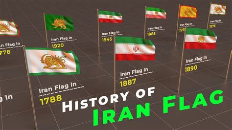 Timeline of Iran Flag | History of Timeline Flag | Flags of the world | in 2022 | Flags of the ...