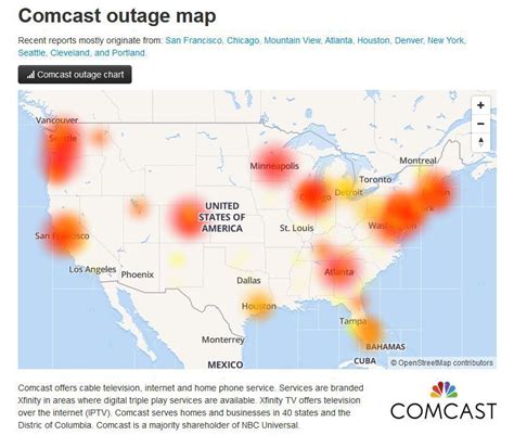 Comcast outage affecting phone service in Cumberland County