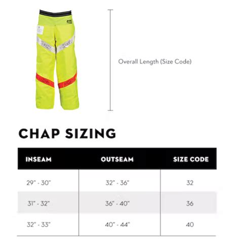 Stihl Dynamic Hi-Vis Apron Chaps - 6 Layer