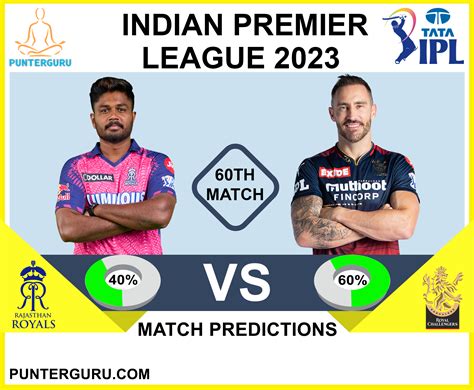 Indian Premier League 2023 | League, Premier league, Rajasthan