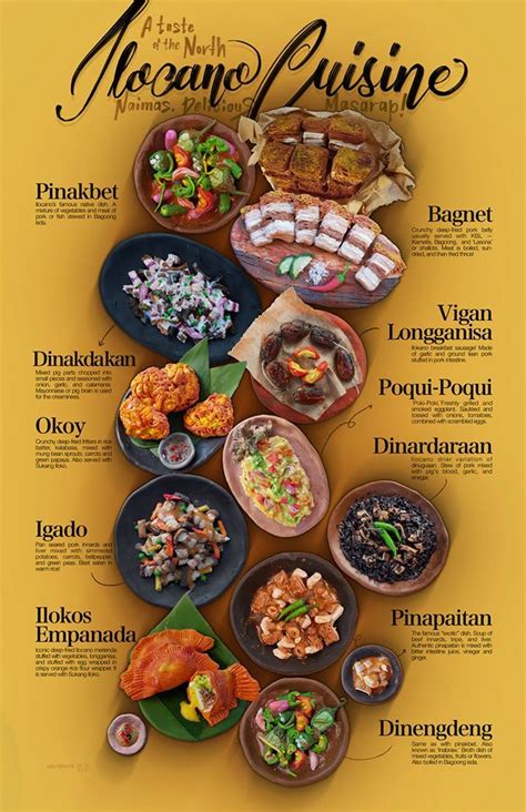 "Ilocano Cuisine" Infographic plate! What's your favorite Ilocano dish? 🍂 : Philippines ...