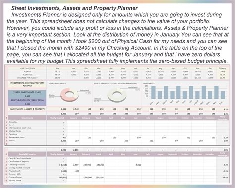 Budget Spreadsheet, Budget Template, Budget Planner, Zero Based Budget ...