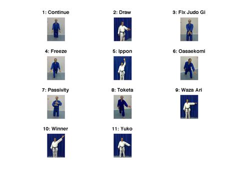 the instructions for how to do karate moves