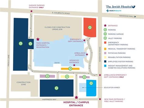 Changes in Jewish Hospital traffic, parking