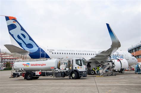 Why Has The A319neo Taken A Back Seat At Airbus?