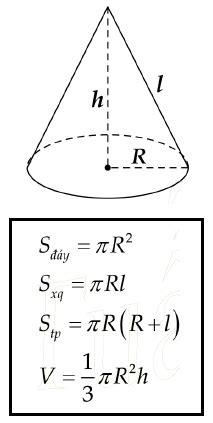 Công thức tính diện tích xung quanh, diện tích toàn phần và thể tích khối đa diện - TOANMATH.com
