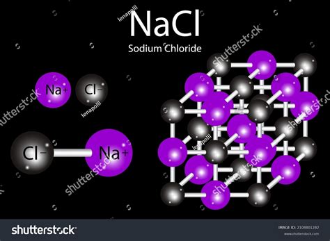 Sodium Chloride Molecular Structure Nacl Skeletal Stock Vector (Royalty Free) 2108801282 ...