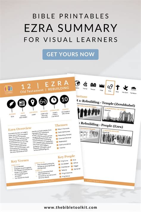 Printable Ezra Bible Breakdown | Scripture Cheat Sheets & Outlines | The Bible Toolkit in 2024 ...