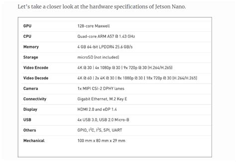 GitHub - VijayPrakashReddy-k/nVidia-Jetson-Nano: Jetson Nano's Overview ...