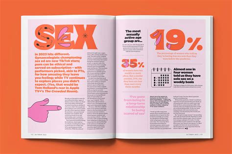 'How to have sex in 2023' for Women's Health UK :: Behance