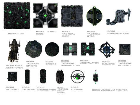 The Borg Fleet : Borgasm