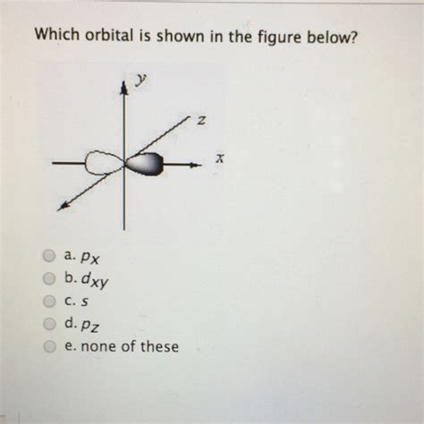 Solved Which orbital is shown in the figure below? a. px b. | Chegg.com