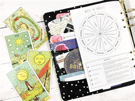 five sixteenths blog: Total Newbie's Guide to the Natal Chart (+ a Workbook!)