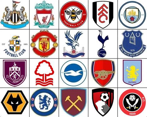 Find the Premier League Logo Quiz