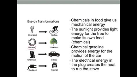 Energy Transformation Examples