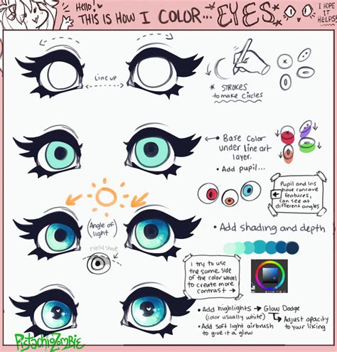 4 : / / itchy, tasty — Hello! Here is an eye tutorial for those who have...