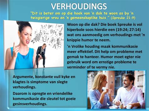 WYSE WOORDE AAN DIE GESIN - ppt download